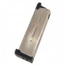 Pistol grips