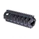 Handguards / Rails