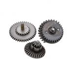 Standard V2-V3 SHS gears