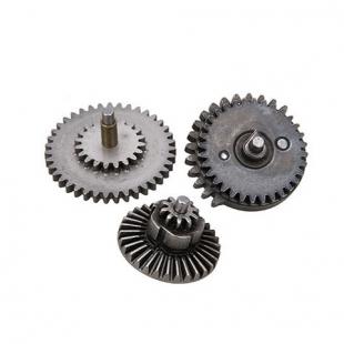 Gears standard V2-V3 SHS