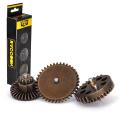 Standard gears V2-V3 - Raccoon