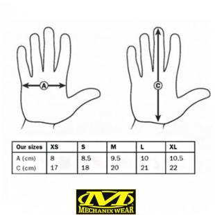 Gloves Mechanix Original - Black Size S